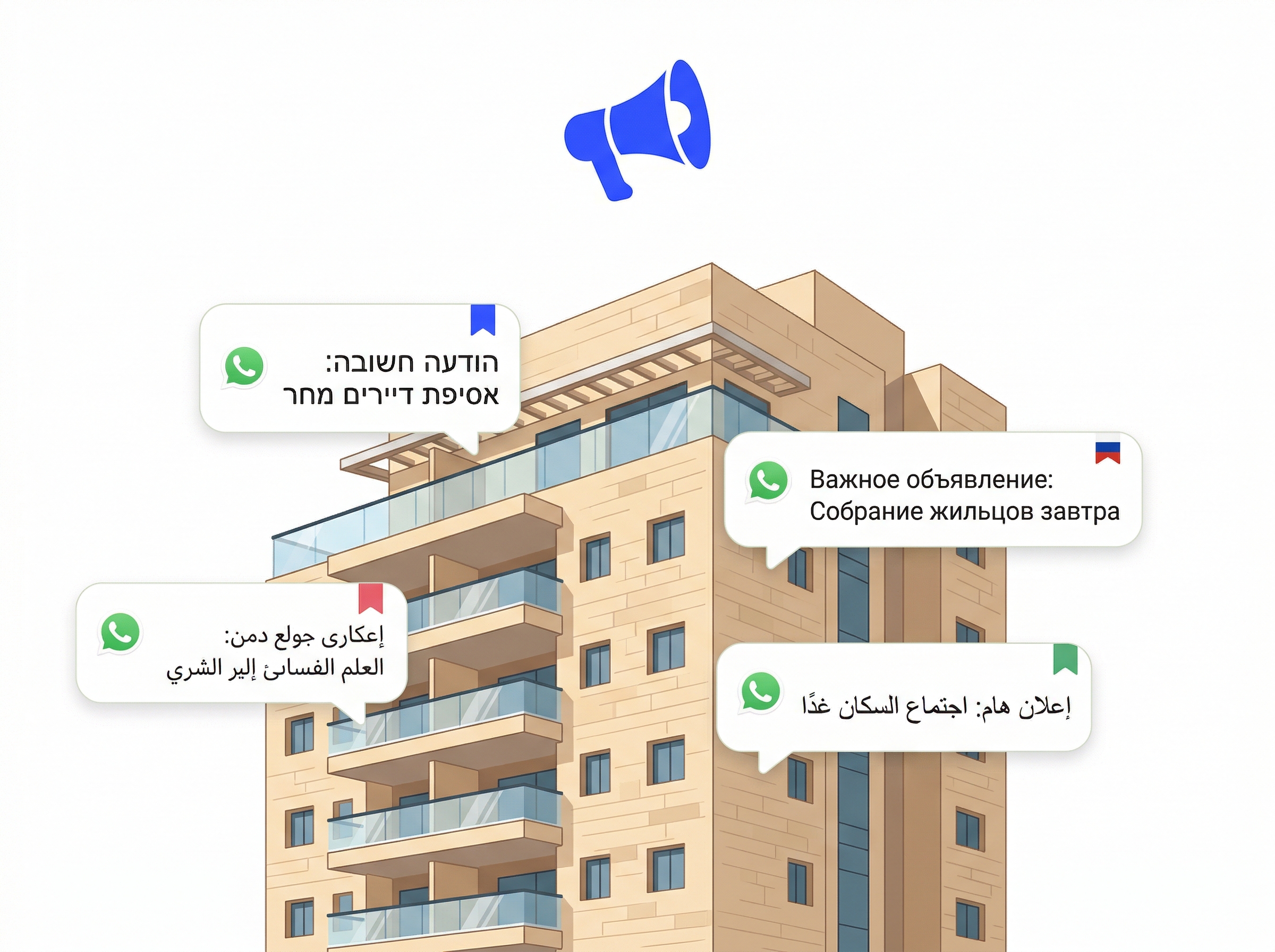 Digital Notice Board