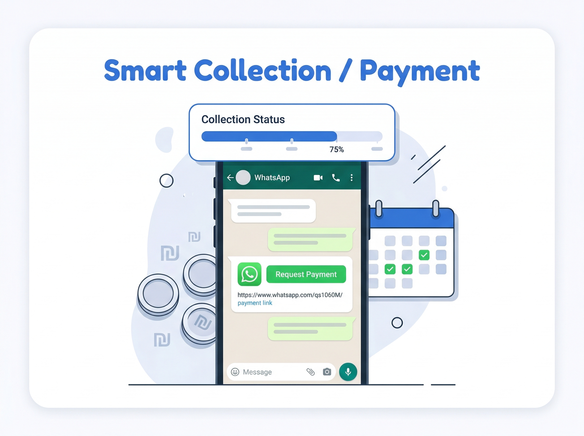 Smart Collection